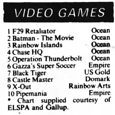 Chart Scan